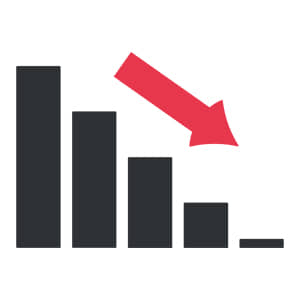 A black and red graph decreasing in values